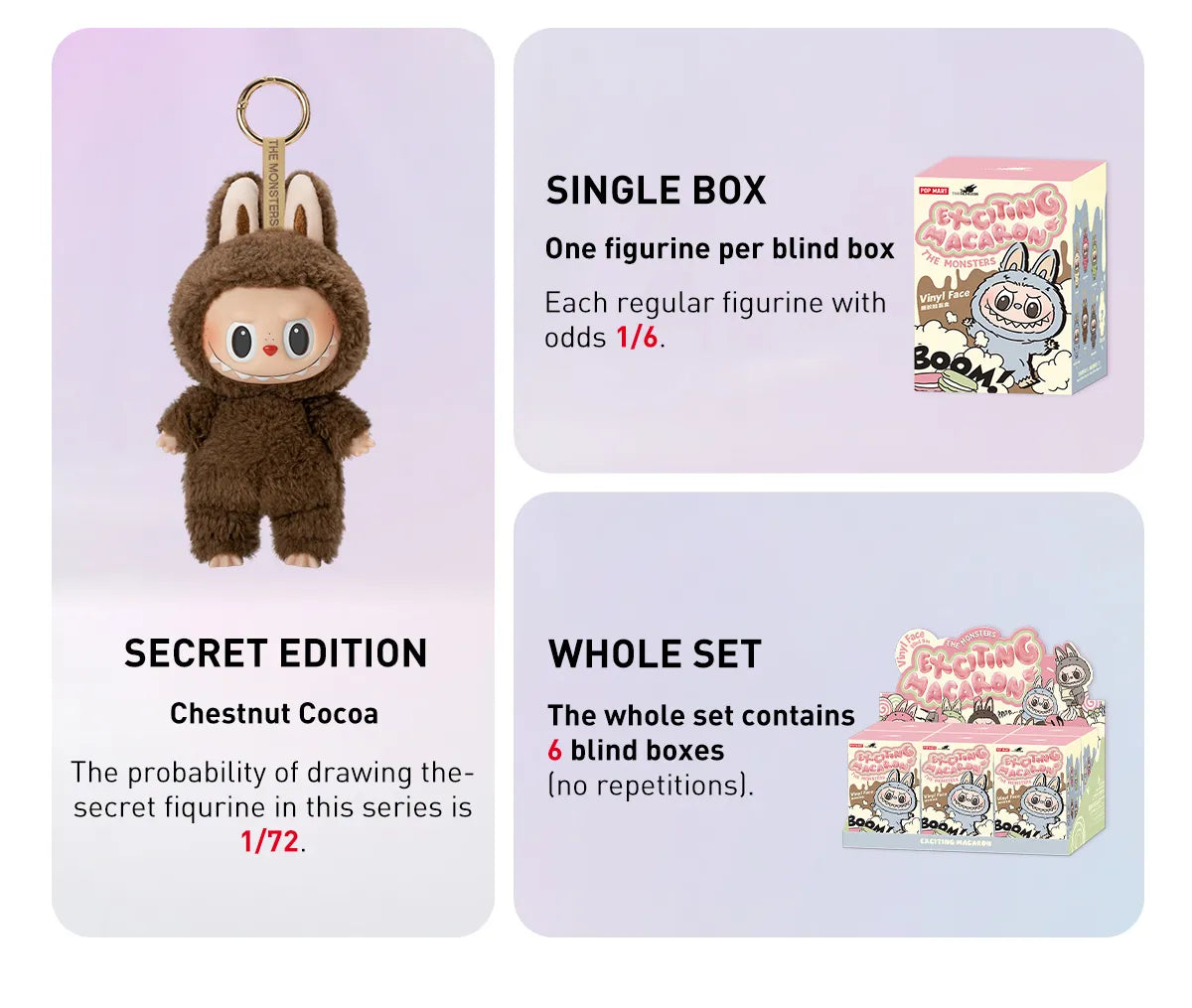 Pop Mart Labubu The Monsters Exciting Macaron